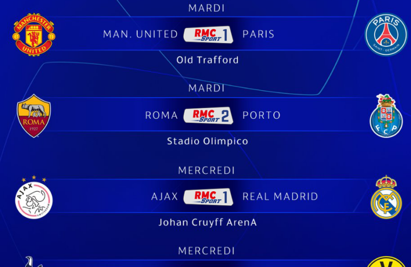 Ligue des Champions : le programme TV des huitièmes (12 et 13 février)