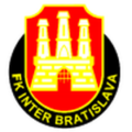 Inter Bratislava