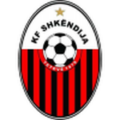 Shkendija