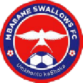 Mbabane Swallows