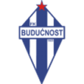 Budućnost W