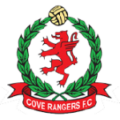 Cove Rangers