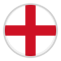 England U20 W