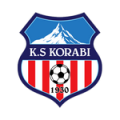 Korabi Peshkopi