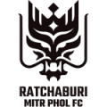 Ratchaburi