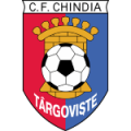 Chindia Targoviste