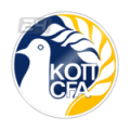 Cyprus U19 W